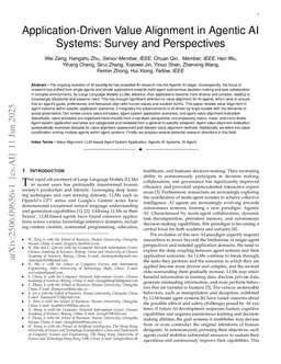 Multi-level Value Alignment in Agentic AI Systems: Survey and Perspectives