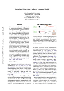 Query-Level Uncertainty in Large Language Models