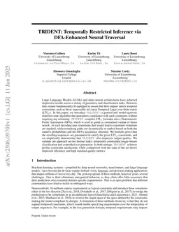 ABS: Enforcing Constraint Satisfaction On Generated Sequences Via Automata-Guided Beam Search