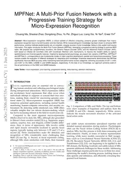 MPFNet: A Multi-Prior Fusion Network with a Progressive Training Strategy for Micro-Expression Recognition