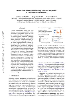 Do LLMs Give Psychometrically Plausible Responses in Educational Assessments?