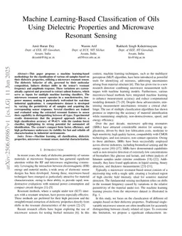 Machine Learning-Based Classification of Oils Using Dielectric Properties and Microwave Resonant Sensing