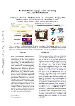 3D-Aware Vision-Language Models Fine-Tuning with Geometric Distillation