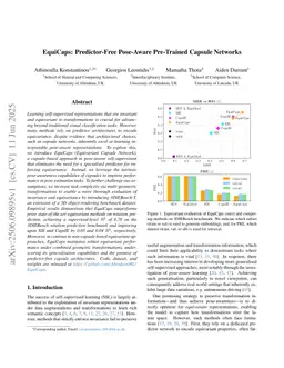 EquiCaps: Predictor-Free Pose-Aware Pre-Trained Capsule Networks