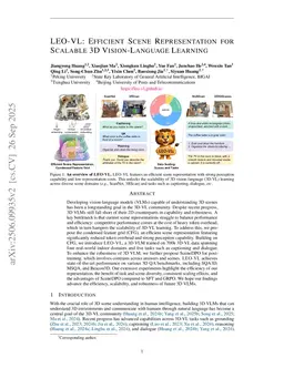 LEO-VL: Efficient Scene Representation for Scalable 3D Vision-Language Learning