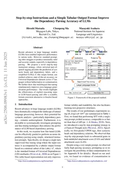 Step-by-step Instructions and a Simple Tabular Output Format Improve the Dependency Parsing Accuracy of LLMs