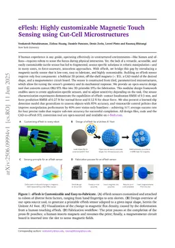 eFlesh: Highly customizable Magnetic Touch Sensing using Cut-Cell Microstructures