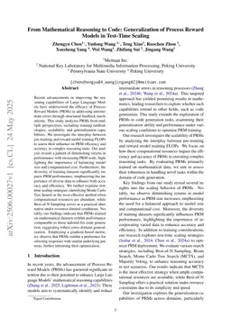 From Mathematical Reasoning to Code: Generalization of Process Reward Models in Test-Time Scaling