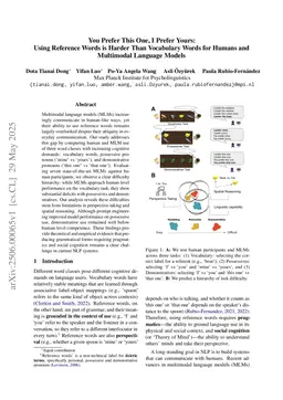 Using Perspectival Words Is Harder Than Vocabulary Words for Humans and Even More So for Multimodal Language Models