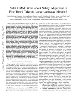 SafeCOMM: A Study on Safety Degradation in Fine-Tuned Telecom Large Language Models