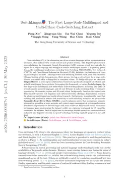 SwitchLingua: The First Large-Scale Multilingual and Multi-Ethnic Code-Switching Dataset