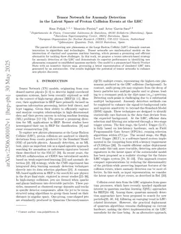 Tensor Network for Anomaly Detection in the Latent Space of Proton Collision Events at the LHC