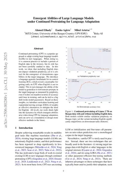 Emergent Abilities of Large Language Models under Continued Pretraining for Language Adaptation