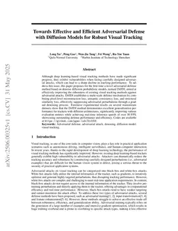 Towards Effective and Efficient Adversarial Defense with Diffusion Models for Robust Visual Tracking