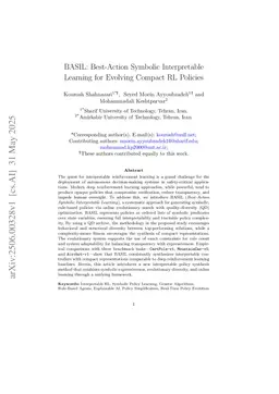 BASIL: Best-Action Symbolic Interpretable Learning for Evolving Compact RL Policies
