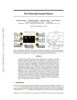 The iNaturalist Sounds Dataset