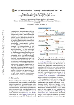 RLAE: Reinforcement Learning-Assisted Ensemble for LLMs