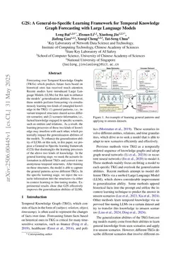 G2S: A General-to-Specific Learning Framework for Temporal Knowledge Graph Forecasting with Large Language Models