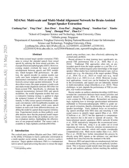 M3ANet: Multi-scale and Multi-Modal Alignment Network for Brain-Assisted Target Speaker Extraction