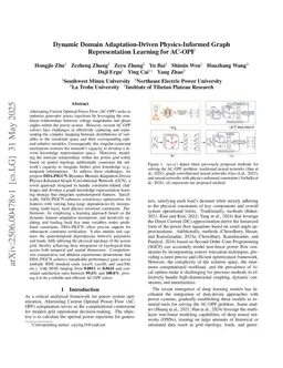 Dynamic Domain Adaptation-Driven Physics-Informed Graph Representation Learning for AC-OPF