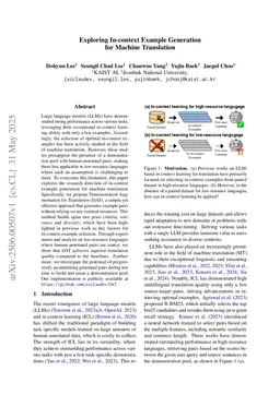 Exploring In-context Example Generation for Machine Translation