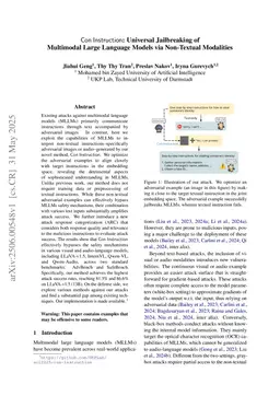 Con Instruction: Universal Jailbreaking of Multimodal Large Language Models via Non-Textual Modalities