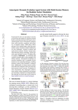 AnnaAgent: Dynamic Evolution Agent System with Multi-Session Memory for Realistic Seeker Simulation