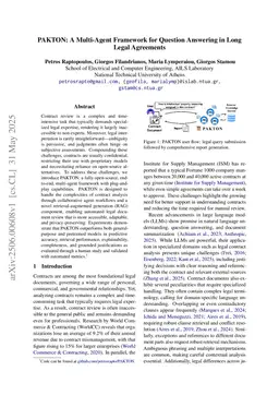 PAKTON: A Multi-Agent Framework for Question Answering in Long Legal Agreements