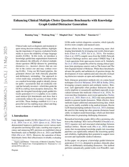 Enhancing Clinical Multiple-Choice Questions Benchmarks with Knowledge Graph Guided Distractor Generation