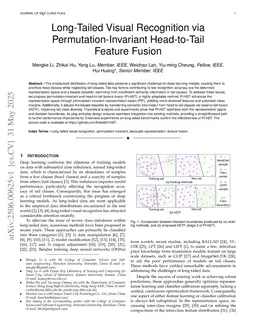Long-Tailed Visual Recognition via Permutation-Invariant Head-to-Tail Feature Fusion
