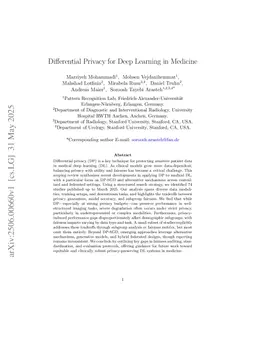 Differential privacy for medical deep learning: methods, tradeoffs, and deployment implications