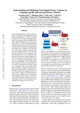 Understanding and Mitigating Cross-lingual Privacy Leakage via Language-specific and Universal Privacy Neurons