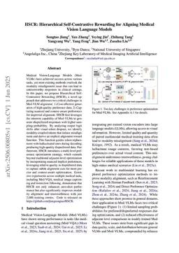 HSCR: Hierarchical Self-Contrastive Rewarding for Aligning Medical Vision Language Models