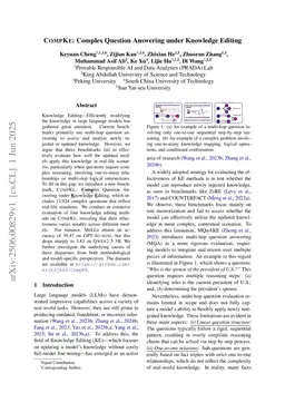 COMPKE: Complex Question Answering under Knowledge Editing