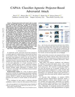 CAPAA: Classifier-Agnostic Projector-Based Adversarial Attack