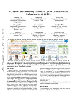 GOBench: Benchmarking Geometric Optics Generation and Understanding of MLLMs