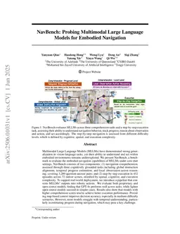 NavBench: Probing Multimodal Large Language Models for Embodied Navigation