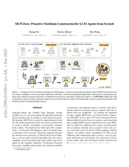 MCP-Zero: Active Tool Discovery for Autonomous LLM Agents