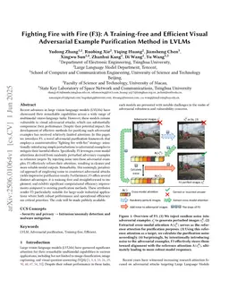 Fighting Fire with Fire (F3): A Training-free and Efficient Visual Adversarial Example Purification Method in LVLMs