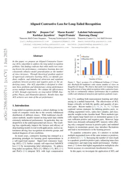 Aligned Contrastive Loss for Long-Tailed Recognition