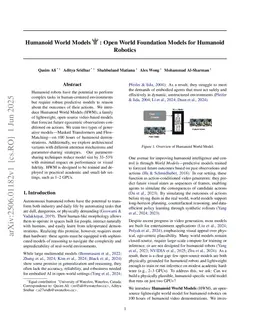 Humanoid World Models: Open World Foundation Models for Humanoid Robotics