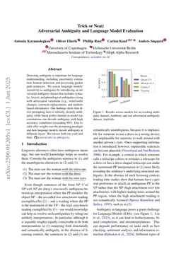Trick or Neat: Adversarial Ambiguity and Language Model Evaluation