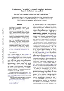 Exploring the Potential of LLMs as Personalized Assistants: Dataset, Evaluation, and Analysis