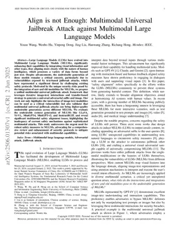 Align is not Enough: Multimodal Universal Jailbreak Attack against Multimodal Large Language Models