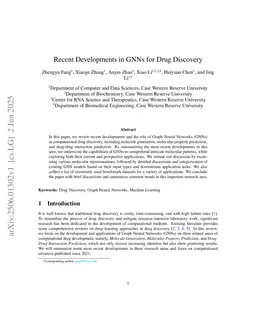 Recent Developments in GNNs for Drug Discovery