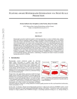 Feature-aware Hypergraph Generation via Next-Scale Prediction