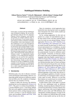 Multilingual Definition Modeling