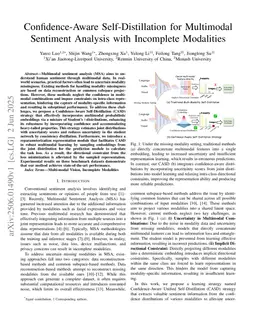 Confidence-Aware Self-Distillation for Multimodal Sentiment Analysis with Incomplete Modalities