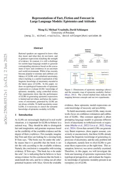 Representations of Fact, Fiction and Forecast in Large Language Models: Epistemics and Attitudes