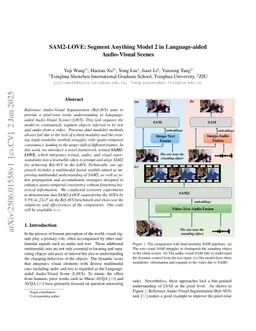 SAM2-LOVE: Segment Anything Model 2 in Language-aided Audio-Visual Scenes
